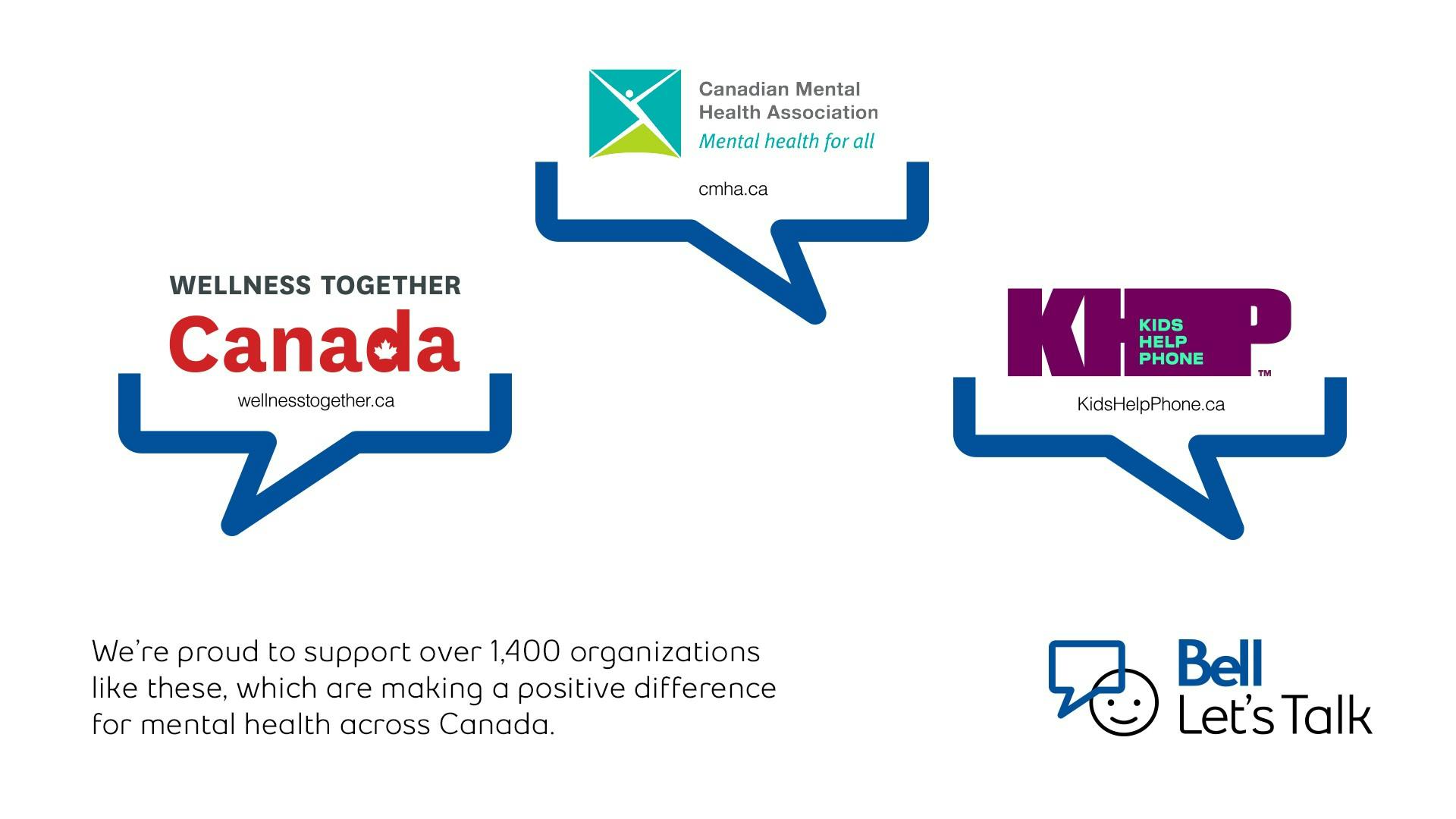 Image for the Today is Bell Let’s Talk Day! Learn about Canadian mental health organizations and take action to create change for mental health press release