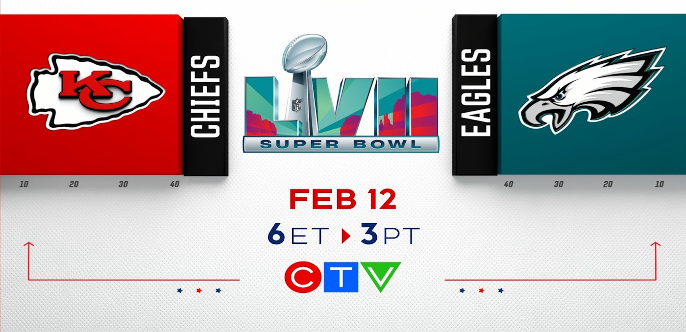 Super Bowl LVII Information  What Channel Will the Game Be On?