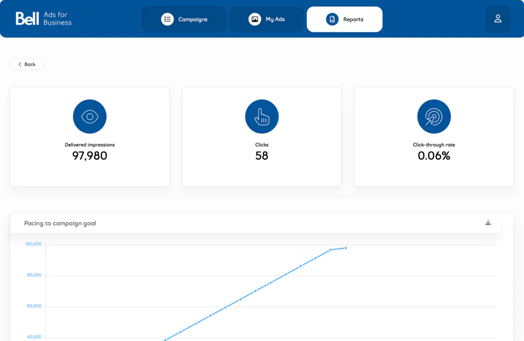 Bell Ad Bell Marketing Platform - Business - Bell Media